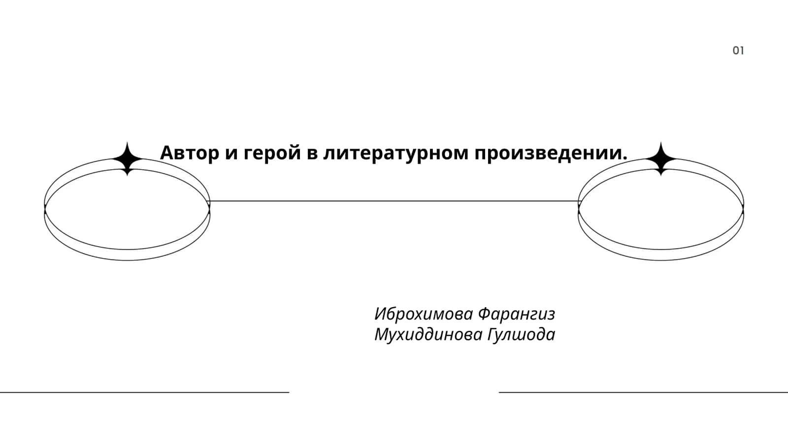 Автор и герой в литературном произведении