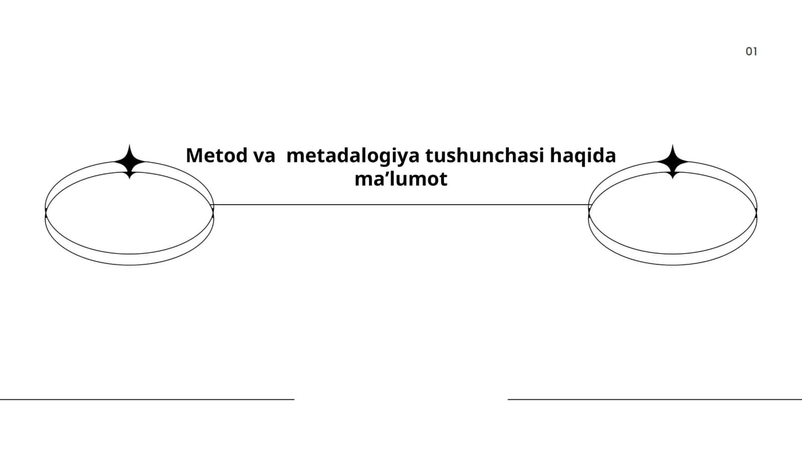 Metod va metodologiya tushunchasi