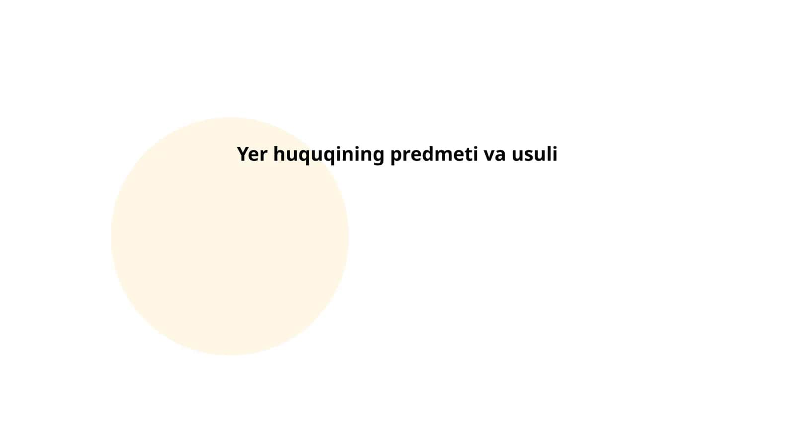 Yer huquqining predmeti va usuli