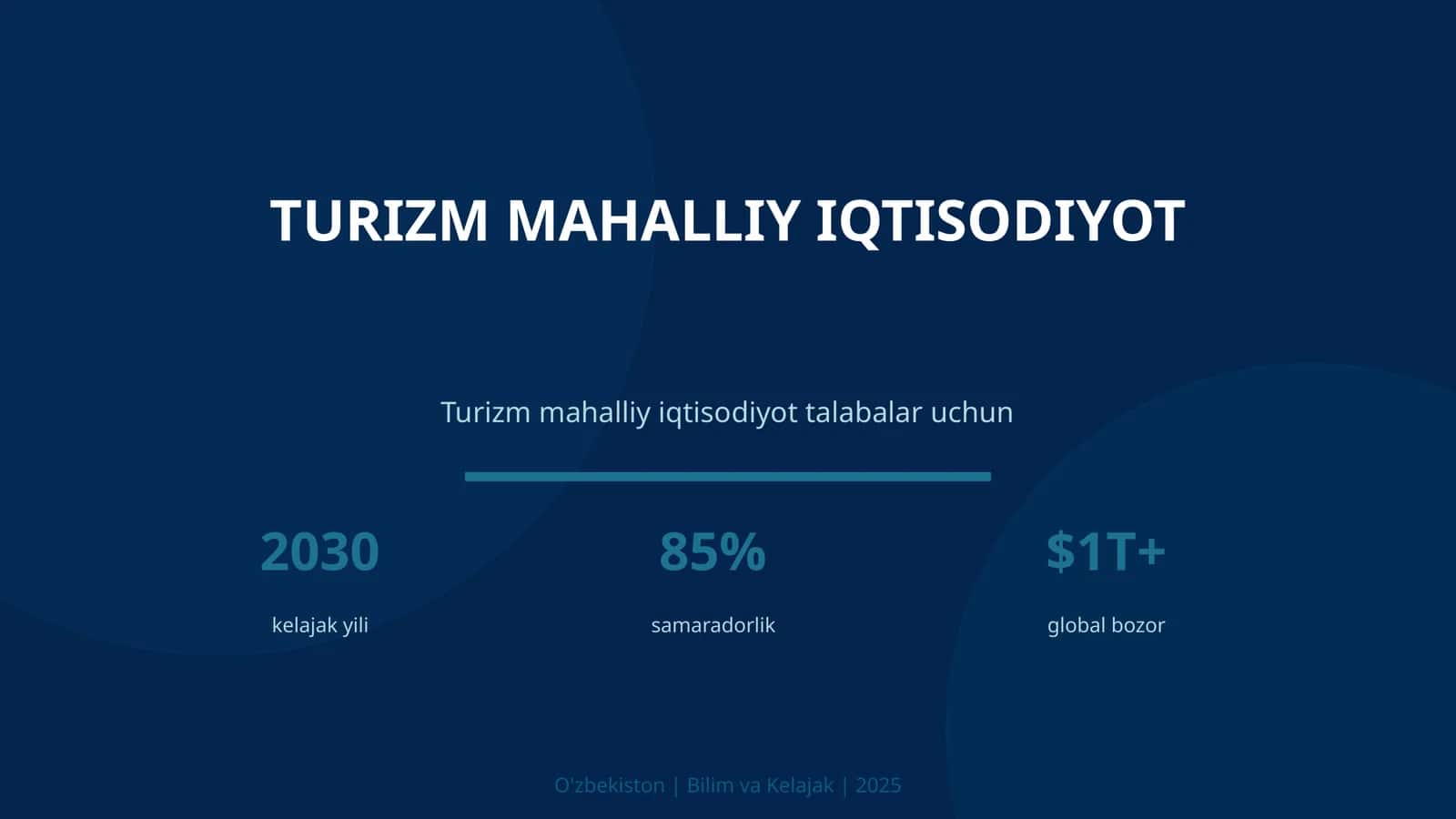 Turizm mahalliy iqtisodiyot