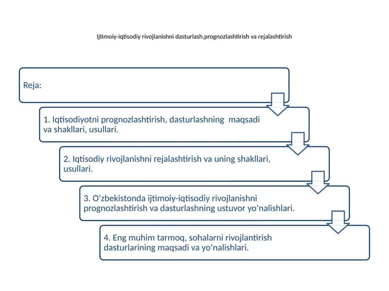 Ijtimoiy-iqtisodiy rivojlanishni dasturlash,prognozlashtirish va rejalashtirish