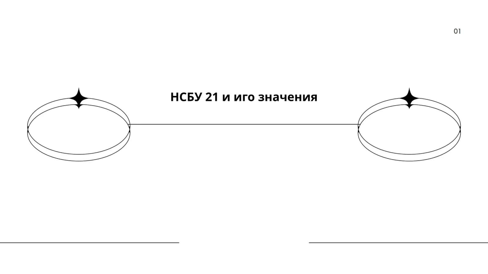 НСБУ 21 и иго значения