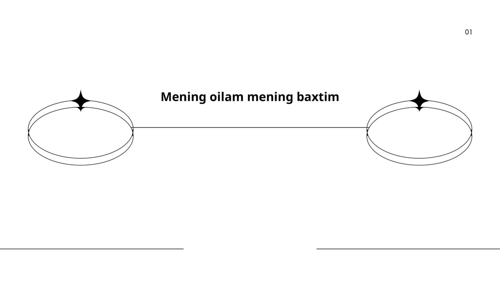 Oilaviy qadriyatlar