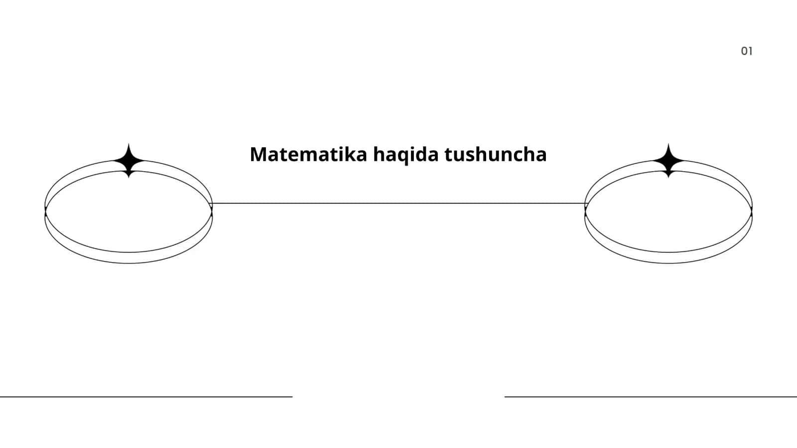 Matematika haqida tushuncha