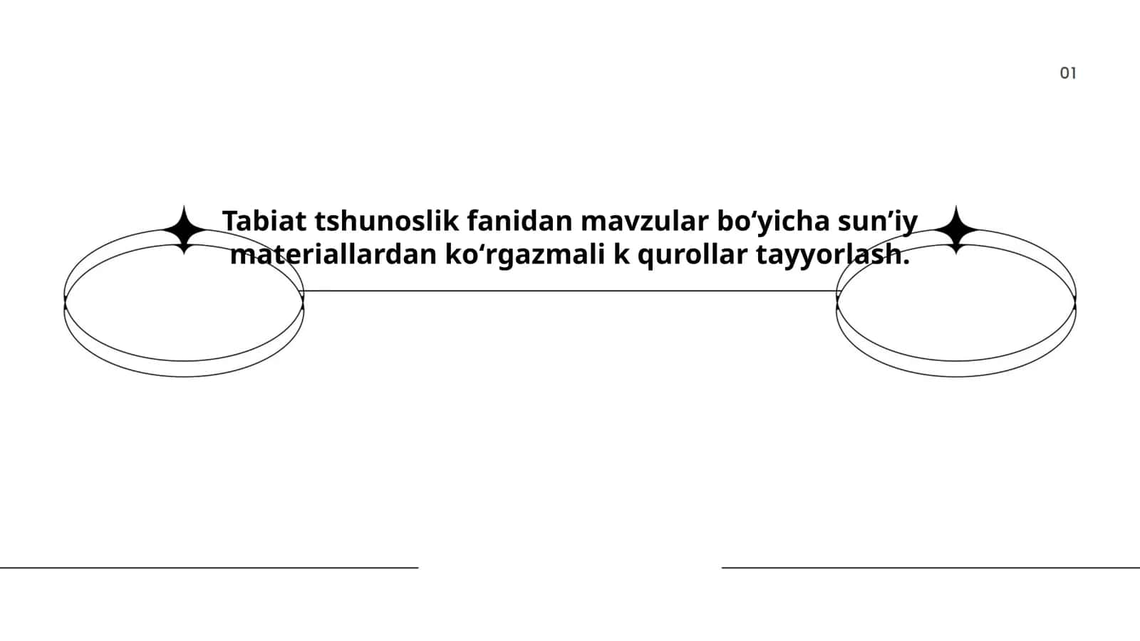 Sun'iy materiallar va ularning turlari