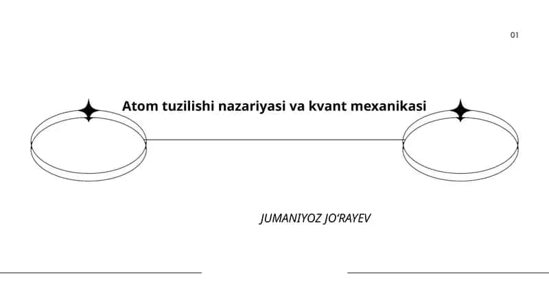 Atom tuzilishi nazariyasi va kvant mexanikasi