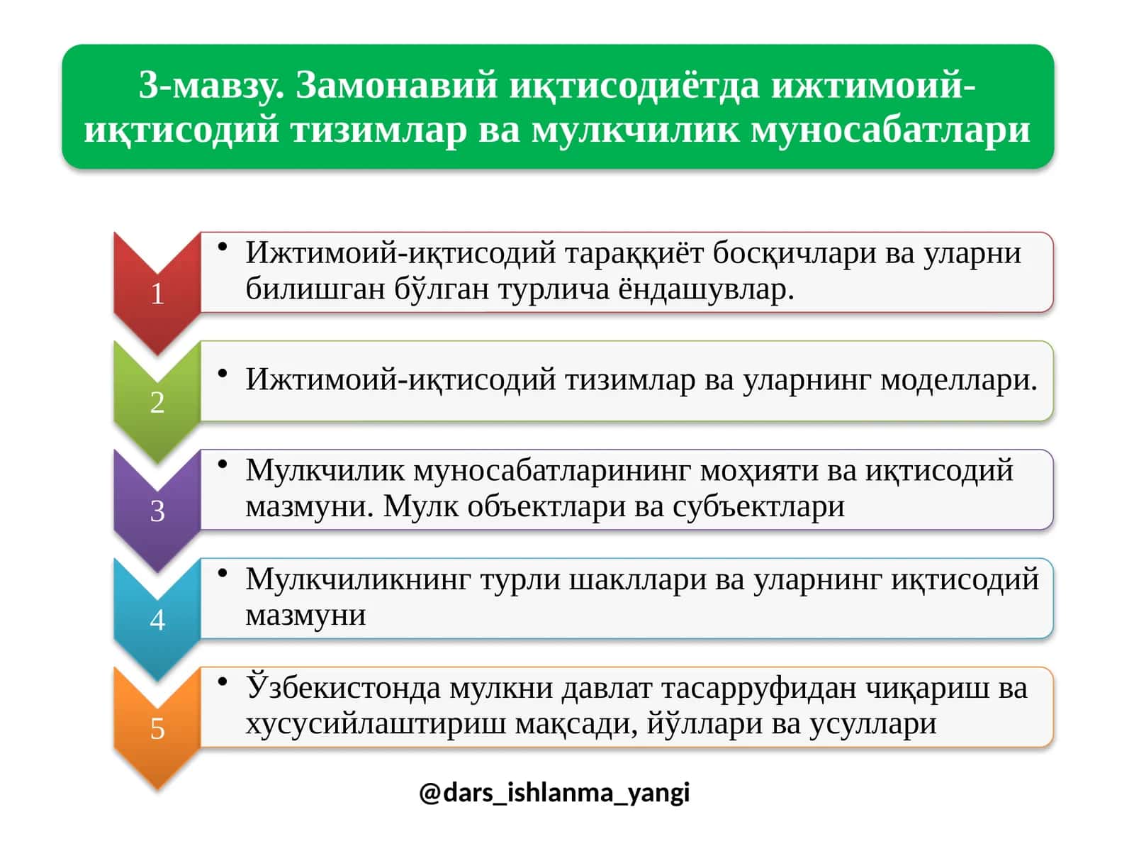 Yangi dars ishlanma