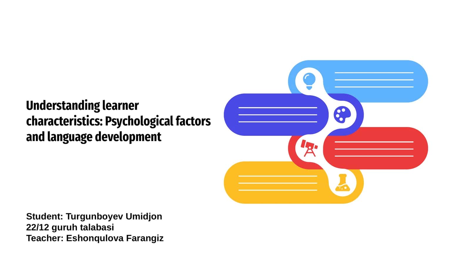 Understanding learner characteristics: Psychological factors and language development