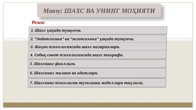 Шахс ва унинг моҳияти