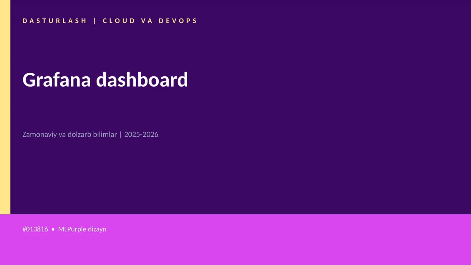 Grafana dashboard