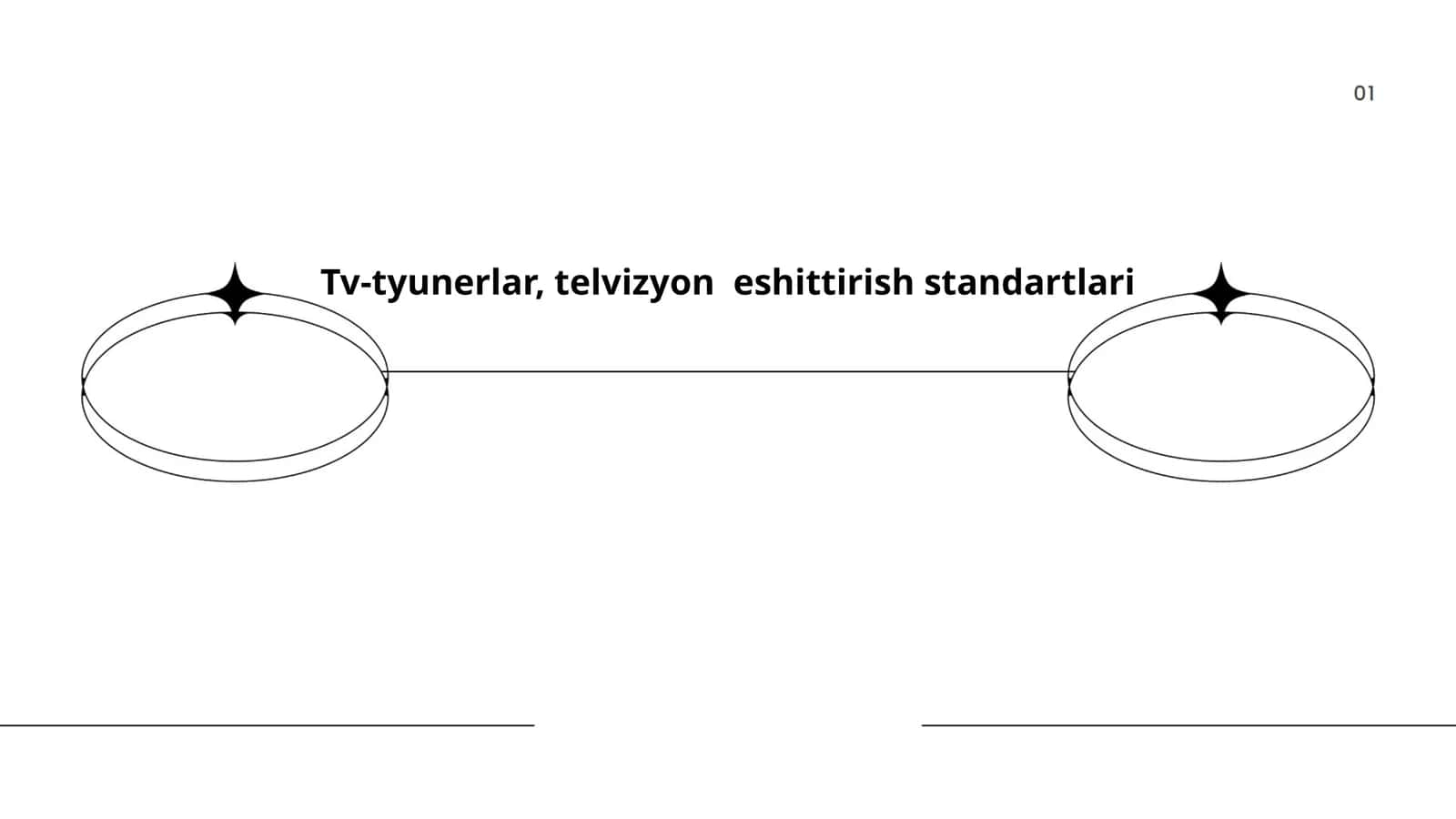 Raqamli TV-tyunerlar texnologiyasi