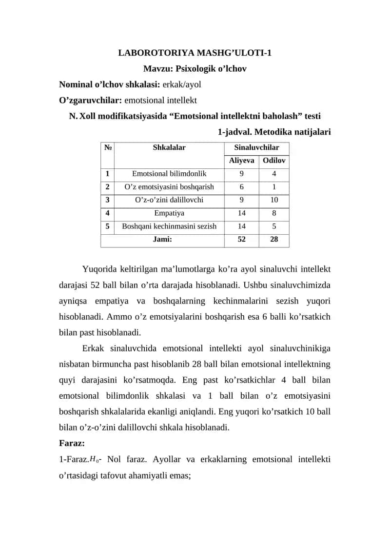 Psixologik o’lchov