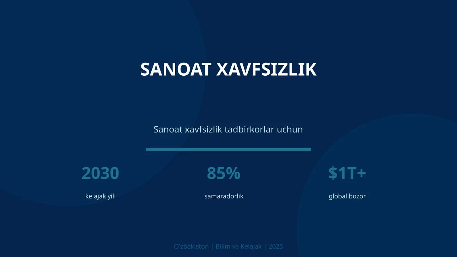 Sanoat xavfsizlik