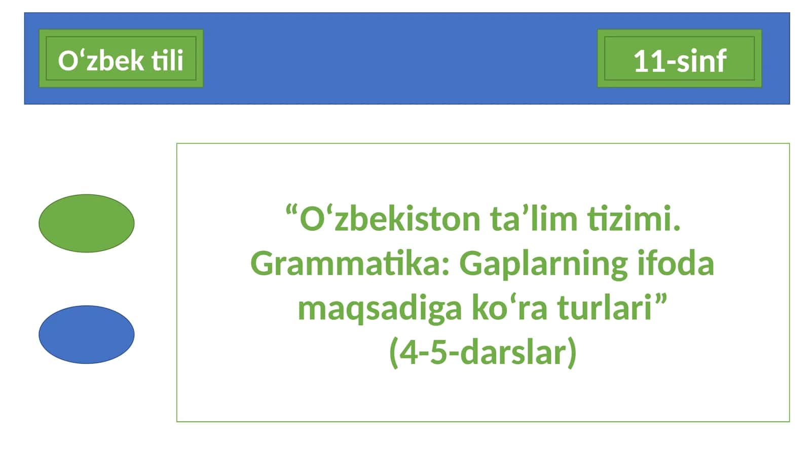 11-sinf O'zbek tili dars ishlanma. O'zbekiston ta'lim tizimi. Grammatika. Gaplarning ifoda maqsadiga ko'ra turlari