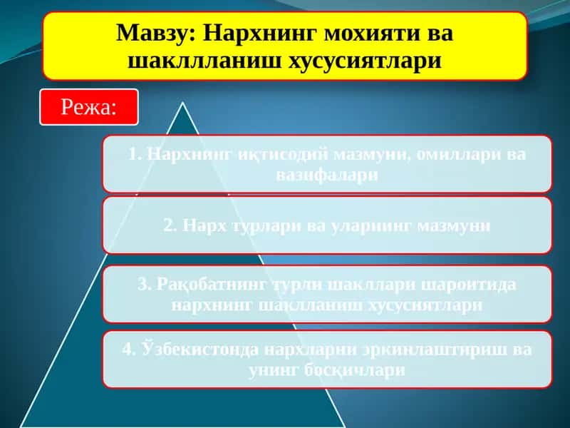 Iqtisodiyotnazariyasi
