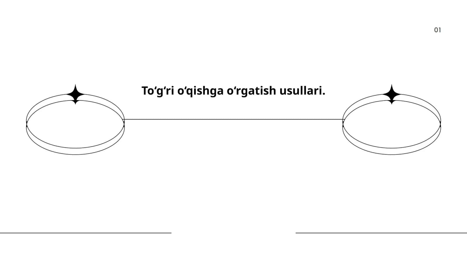 To‘g‘ri o‘qishga o‘rgatish usullari