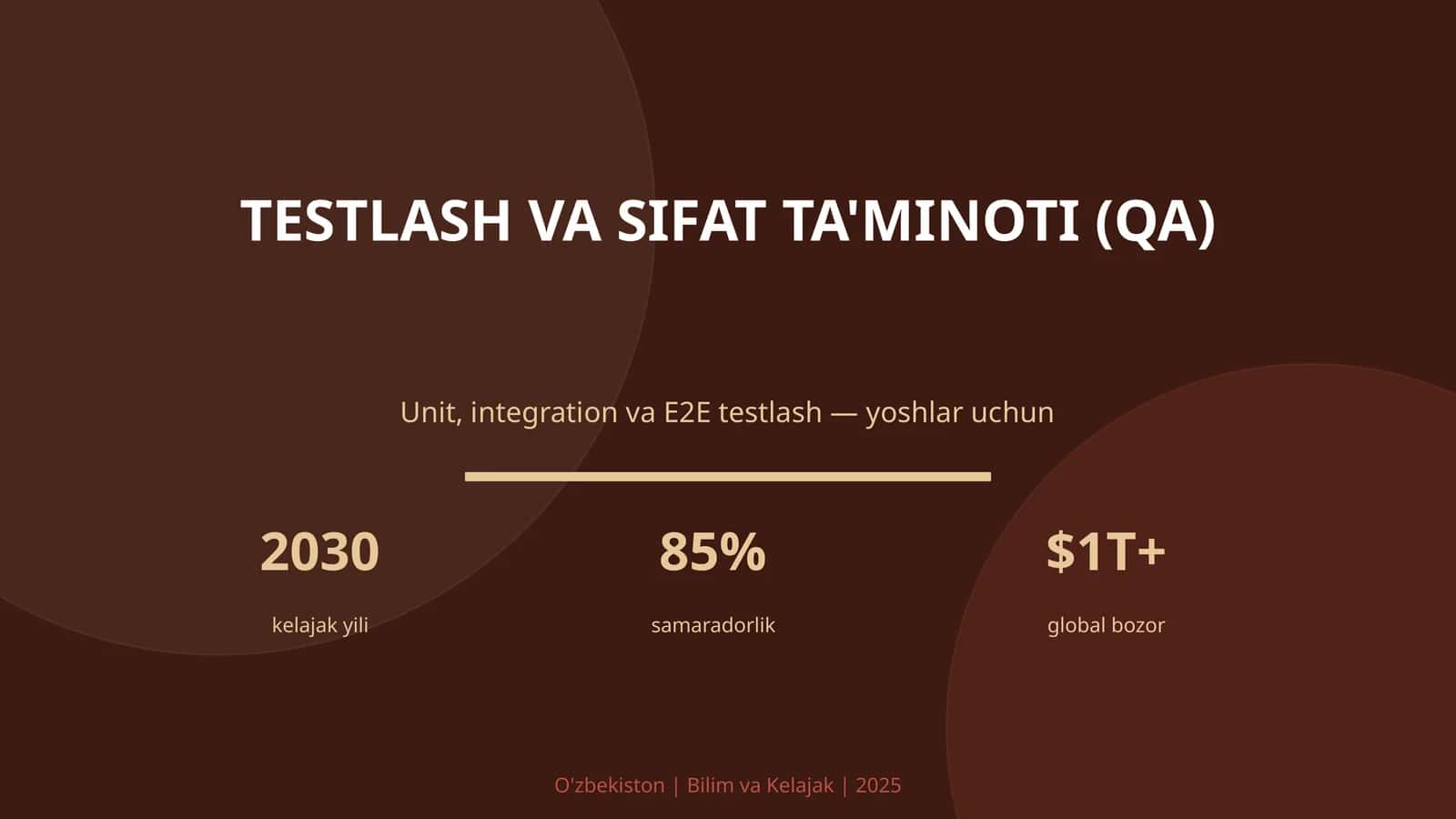 Testlash va sifat ta'minoti (QA)