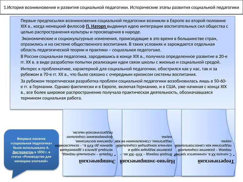 История развития социальной педагогики