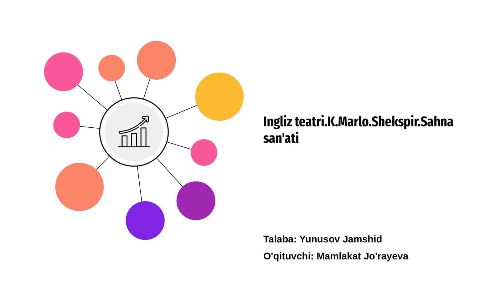 Ingliz Teatri Tarixi