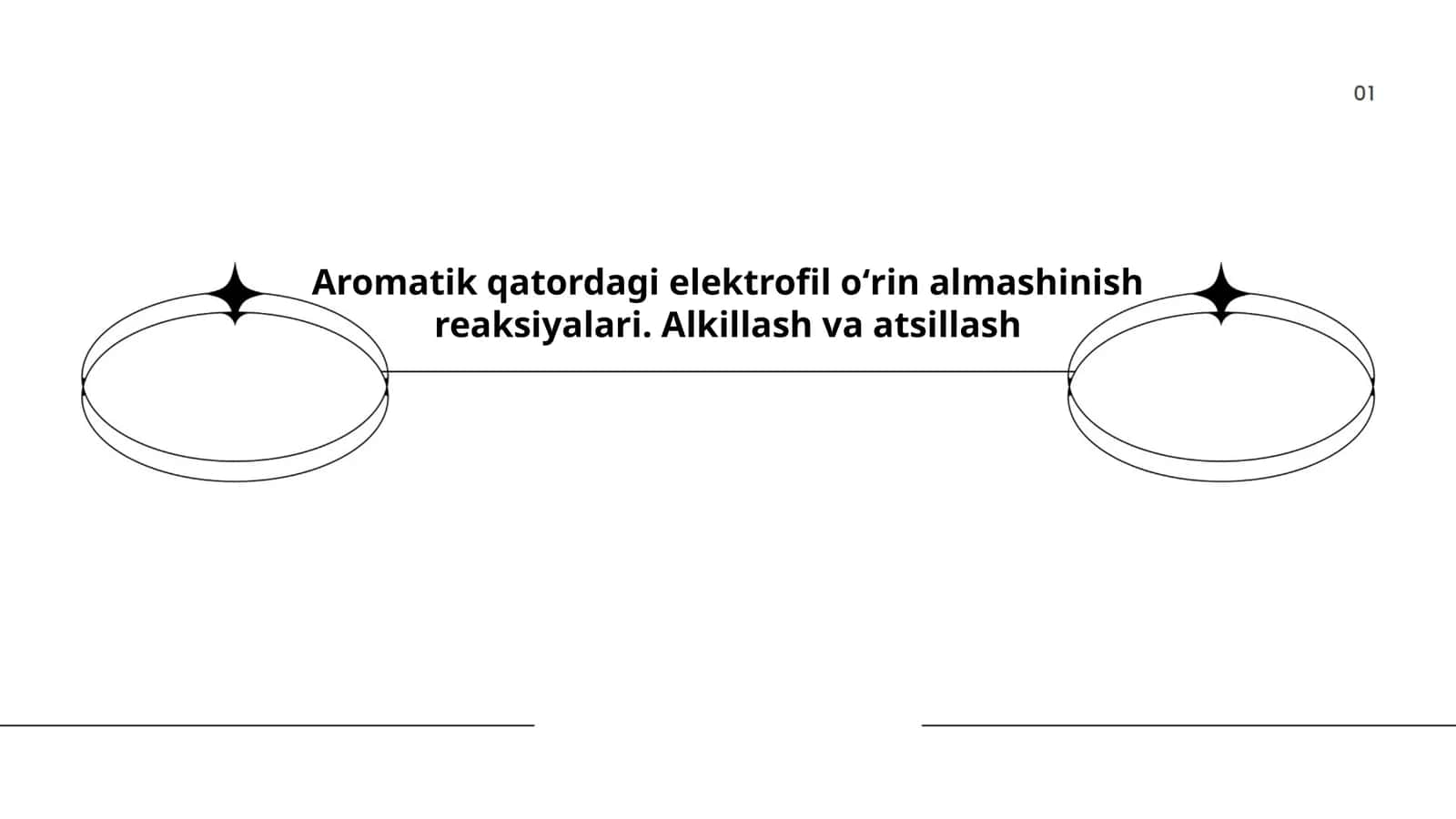 Aromatik qatordagi elektrofil oʻrin almashinish reaksiyalari. Alkillash va atsillash