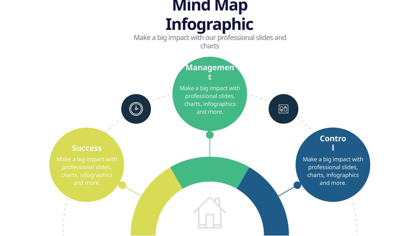 Mind Map Infographic
