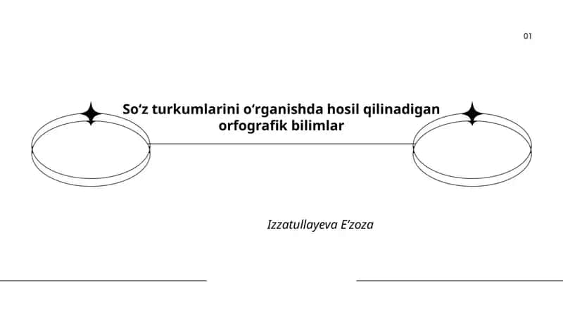 Imlo qoidalari