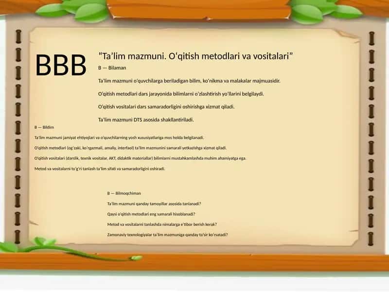 Taʼlim mazmuni. Oʻqitish metodlari va vositalari