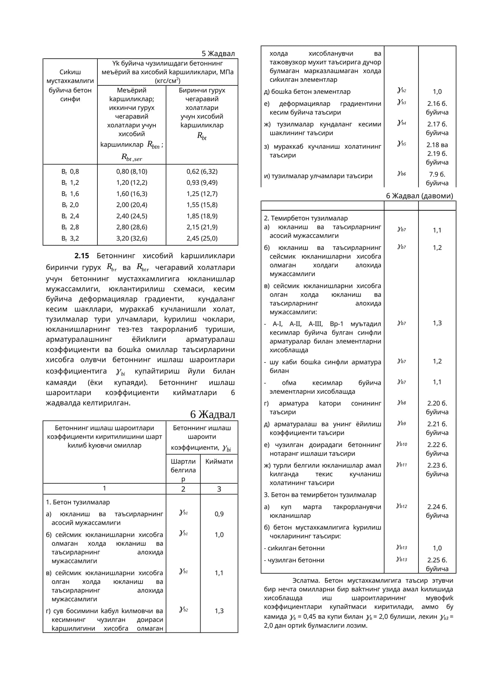 Биринчи гурух чегаравий холатлари