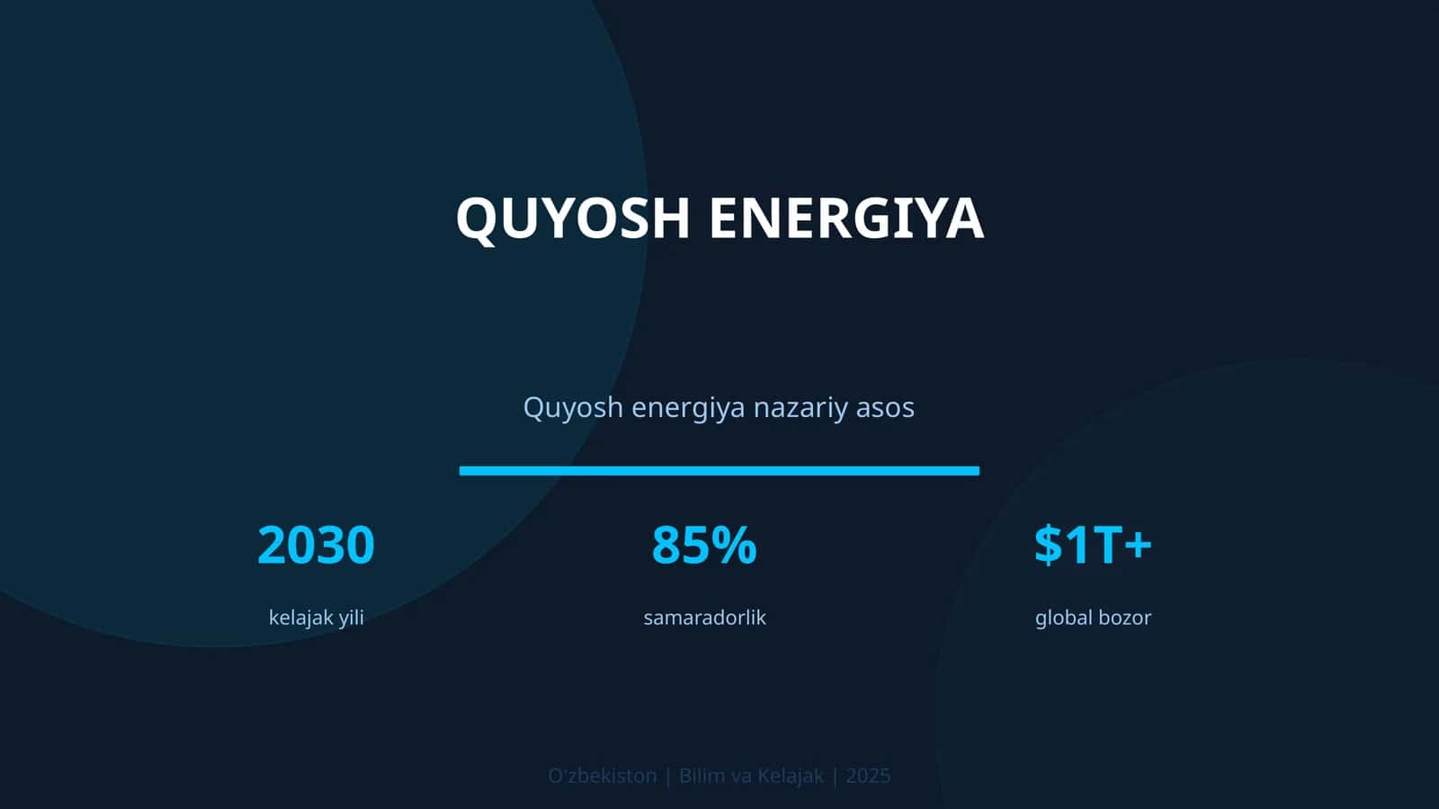 Quyosh energiya