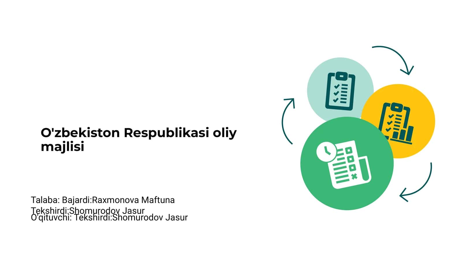 O'zbekiston Respublikasi oliy majlisi