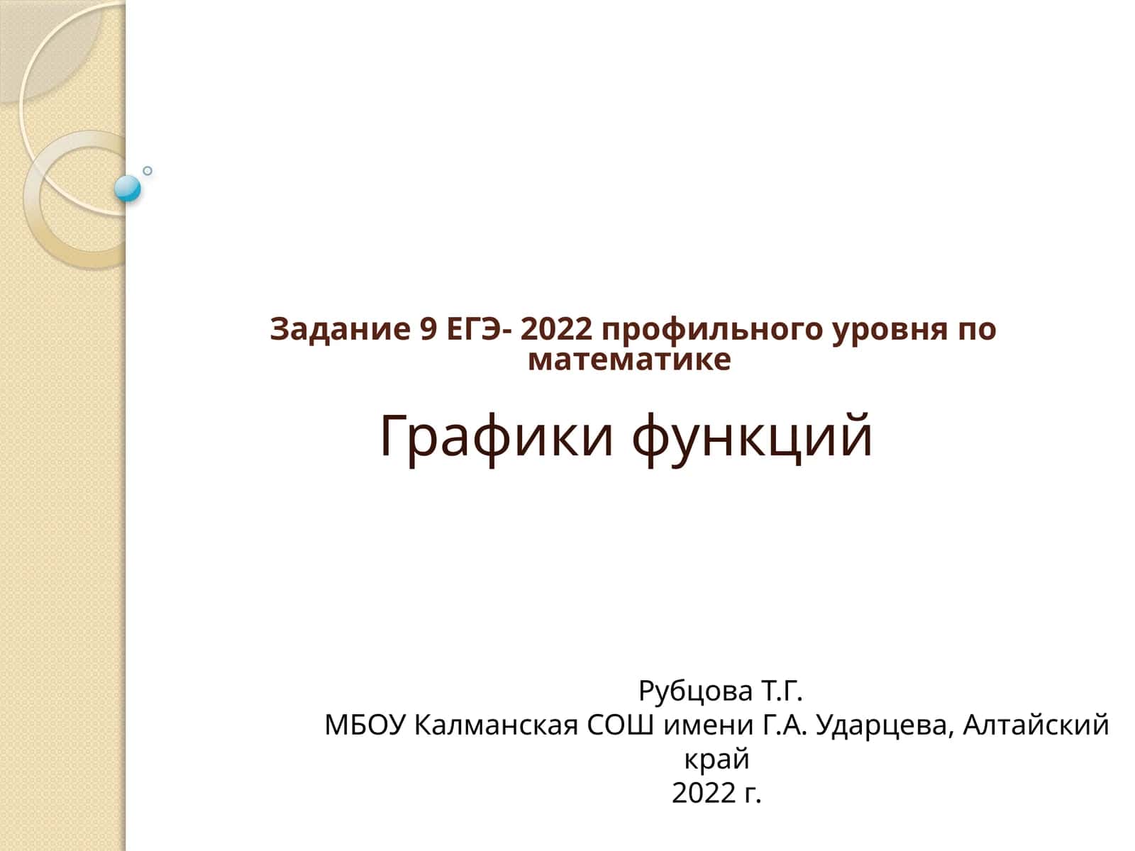 Графики функций