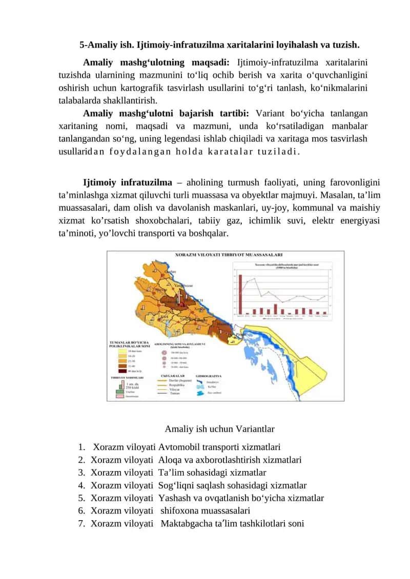 Ijtimoiy-infratuzilma xaritalarini loyihalash va tuzish