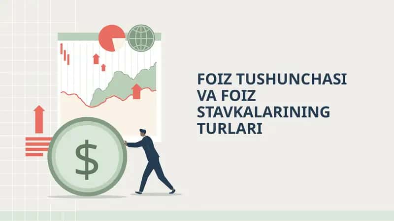 FOIZ TUSHUNCHASI VA FOIZ STAVKALARINING TURLARI
