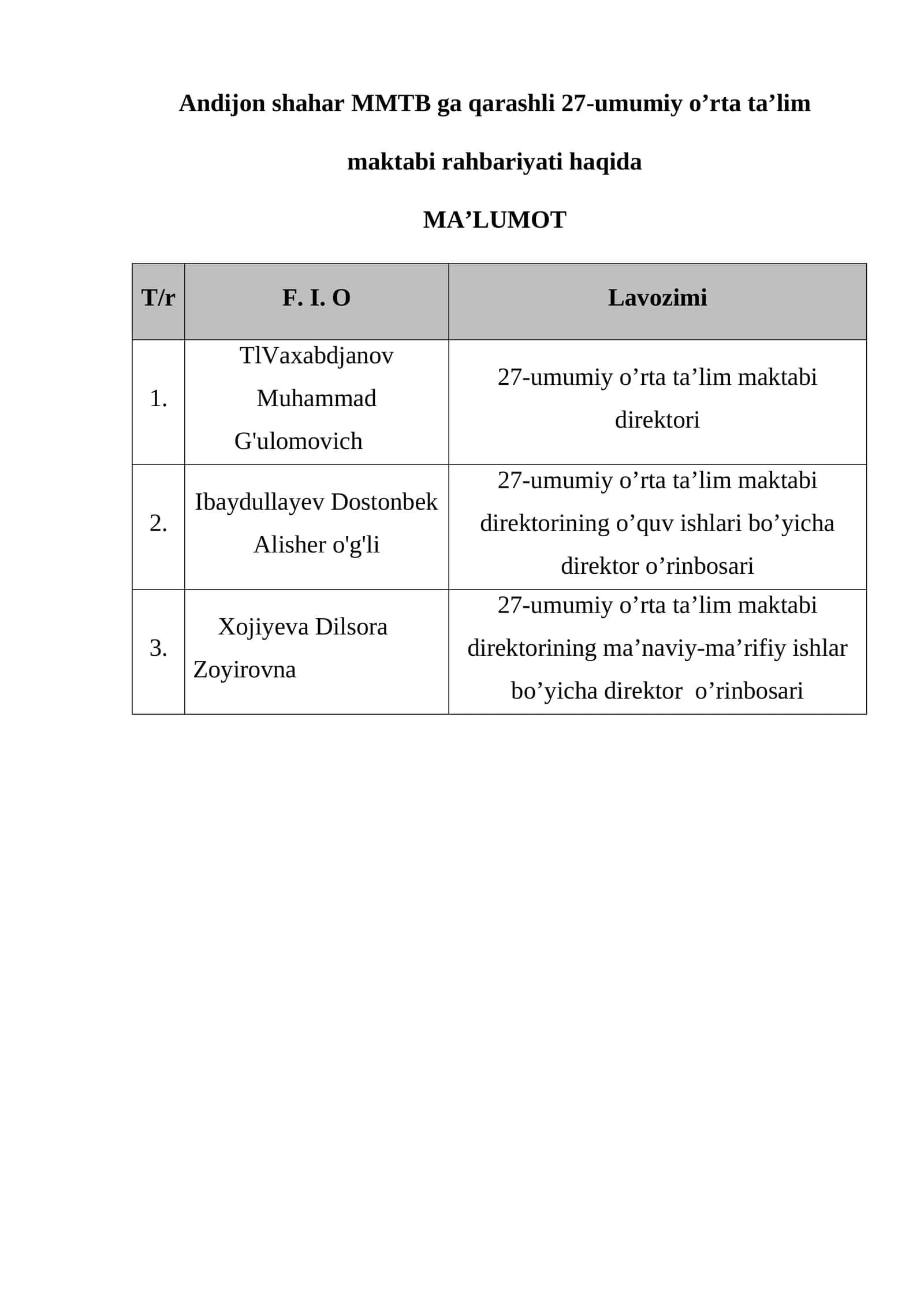 27-umumiy o’rta ta’lim maktabi rahbariyati haqida MA’LUMOT