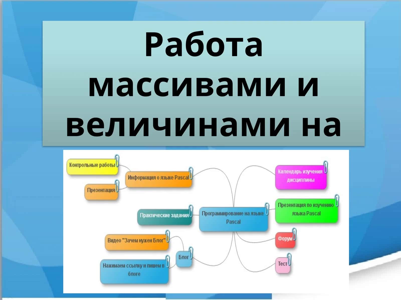 Работа массивами величинами на языкеPASCAL