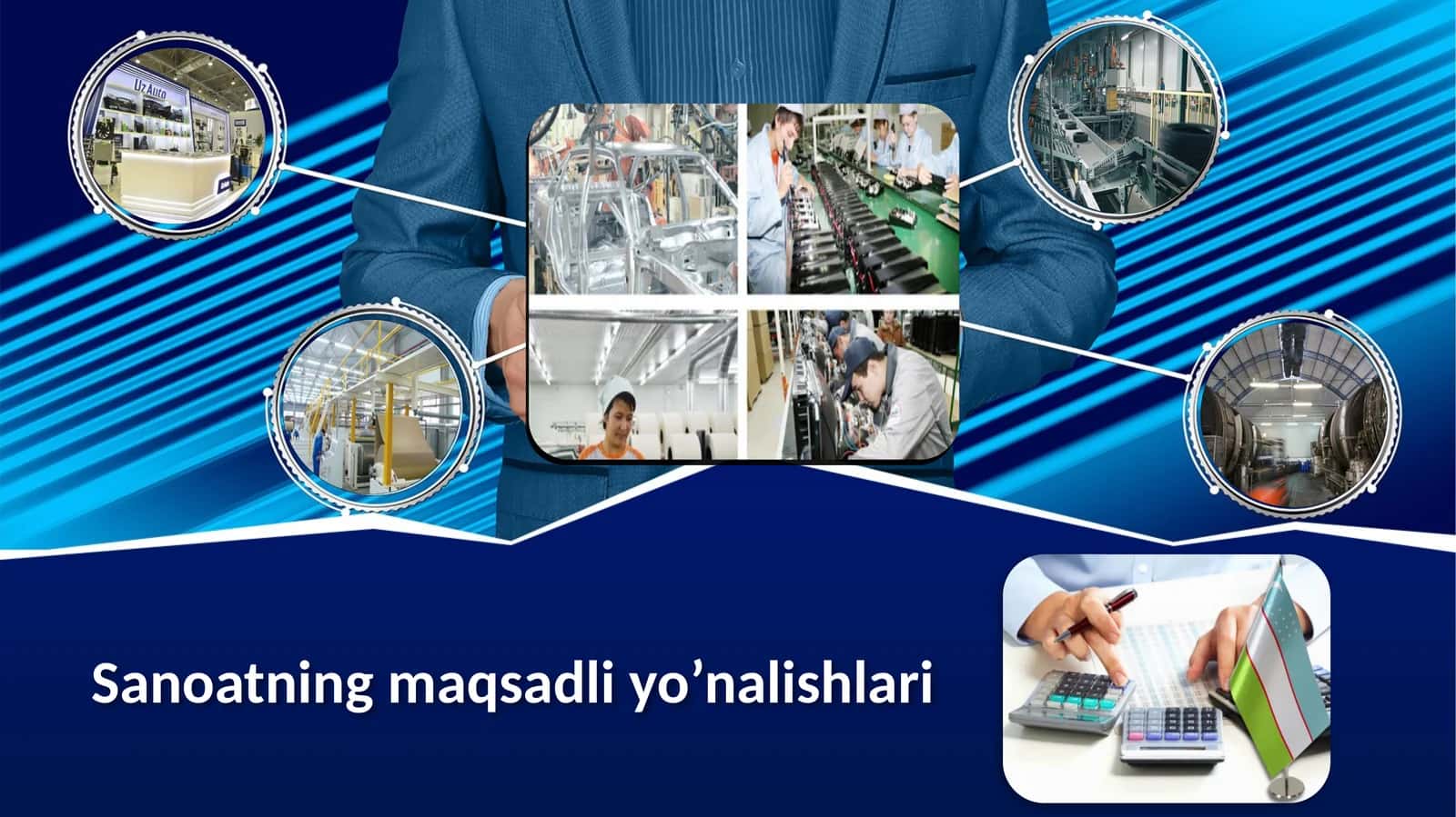 Sanoatning maqsadli yo’nalishlari