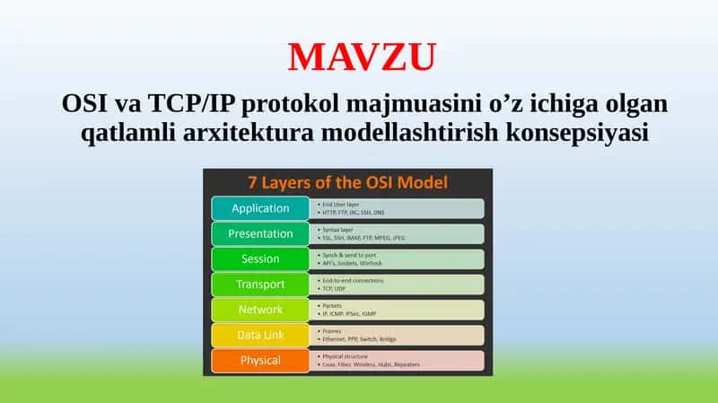 OSI va TCP/IP protokol majmuasini o’z ichiga olgan qatlamli arxitektura modellashtirish konsepsiyasi