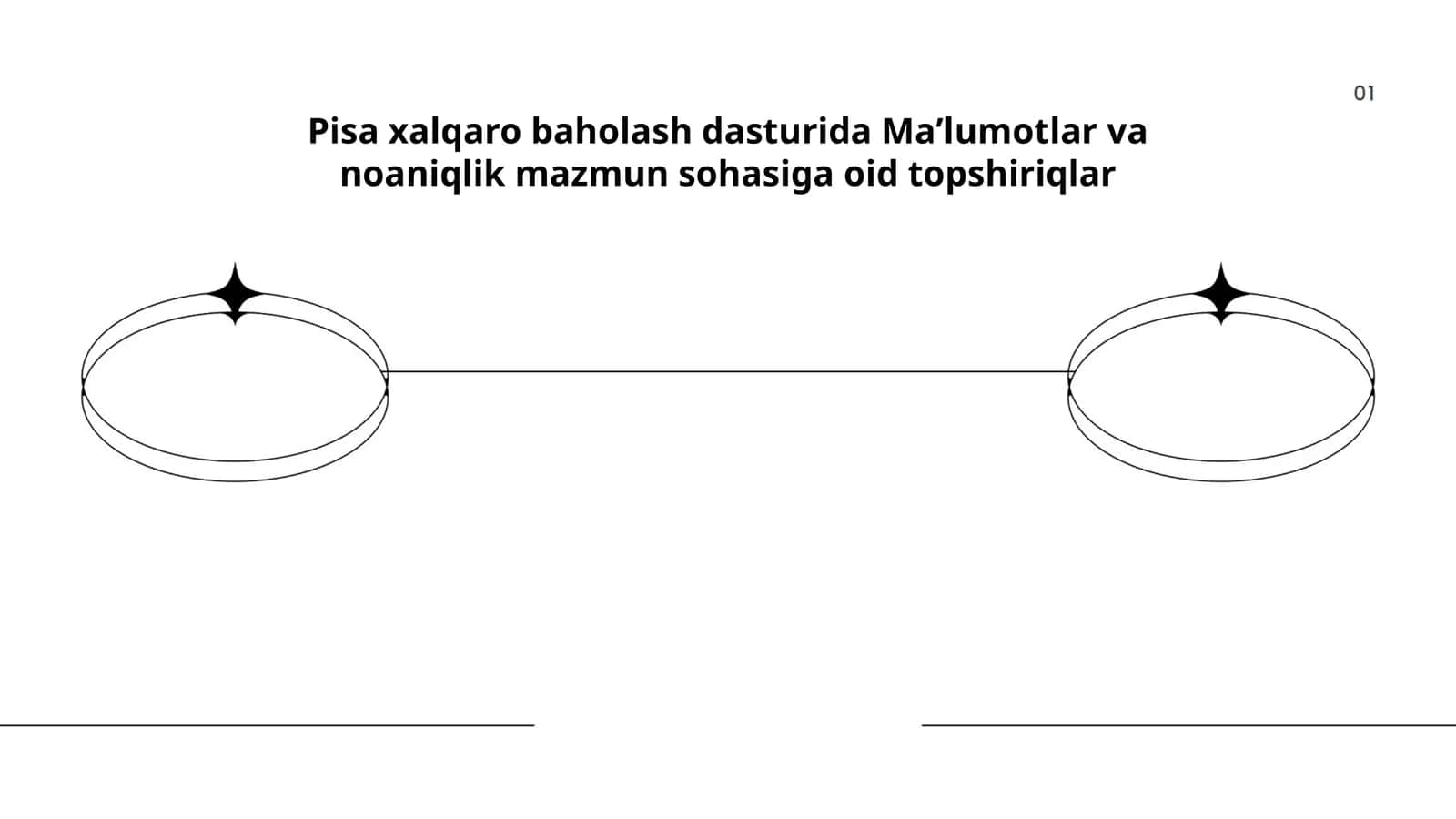 Pisa xalqaro baholash dasturida "Maʼlumotlar va noaniqlik " mazmun sohasiga oid topshiriqlar