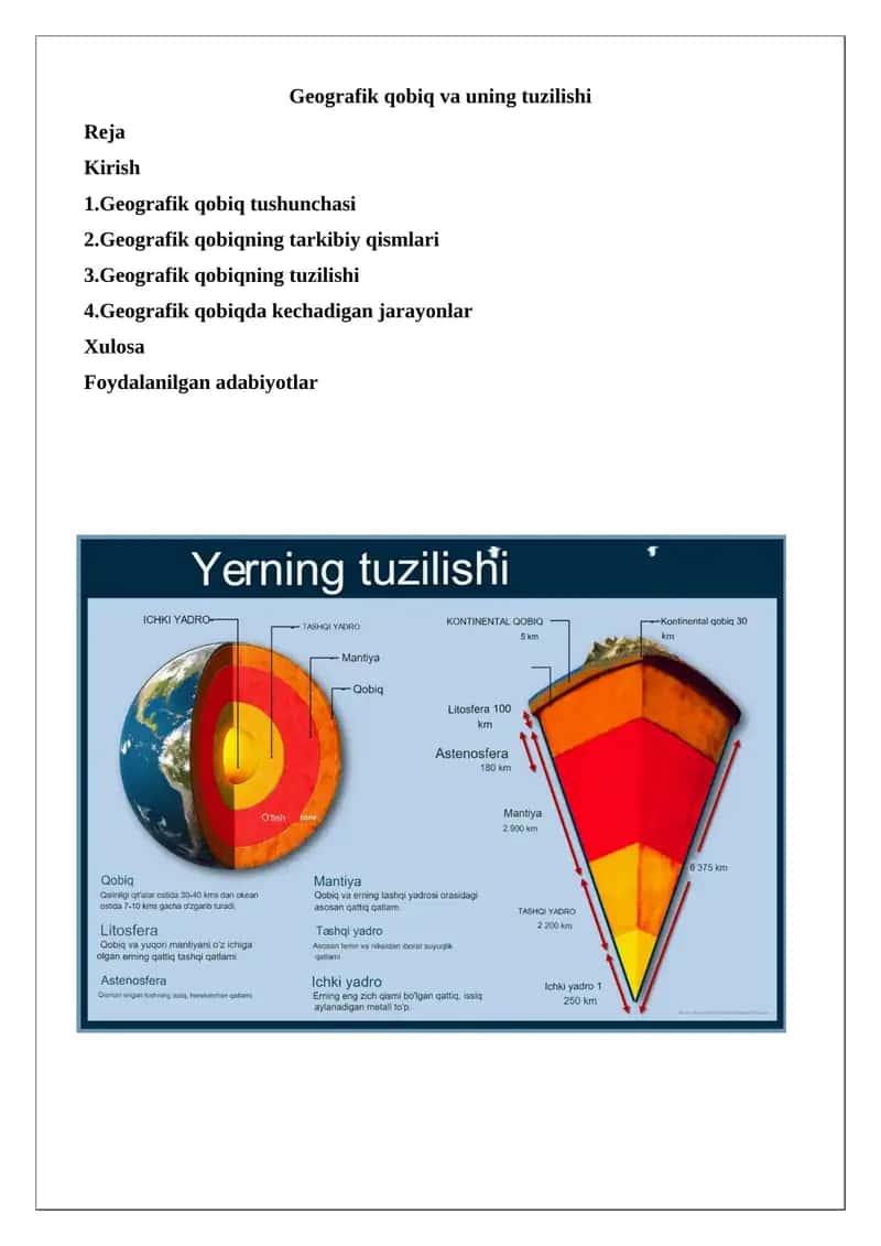 Geografik qobiq va uning tuzilishi