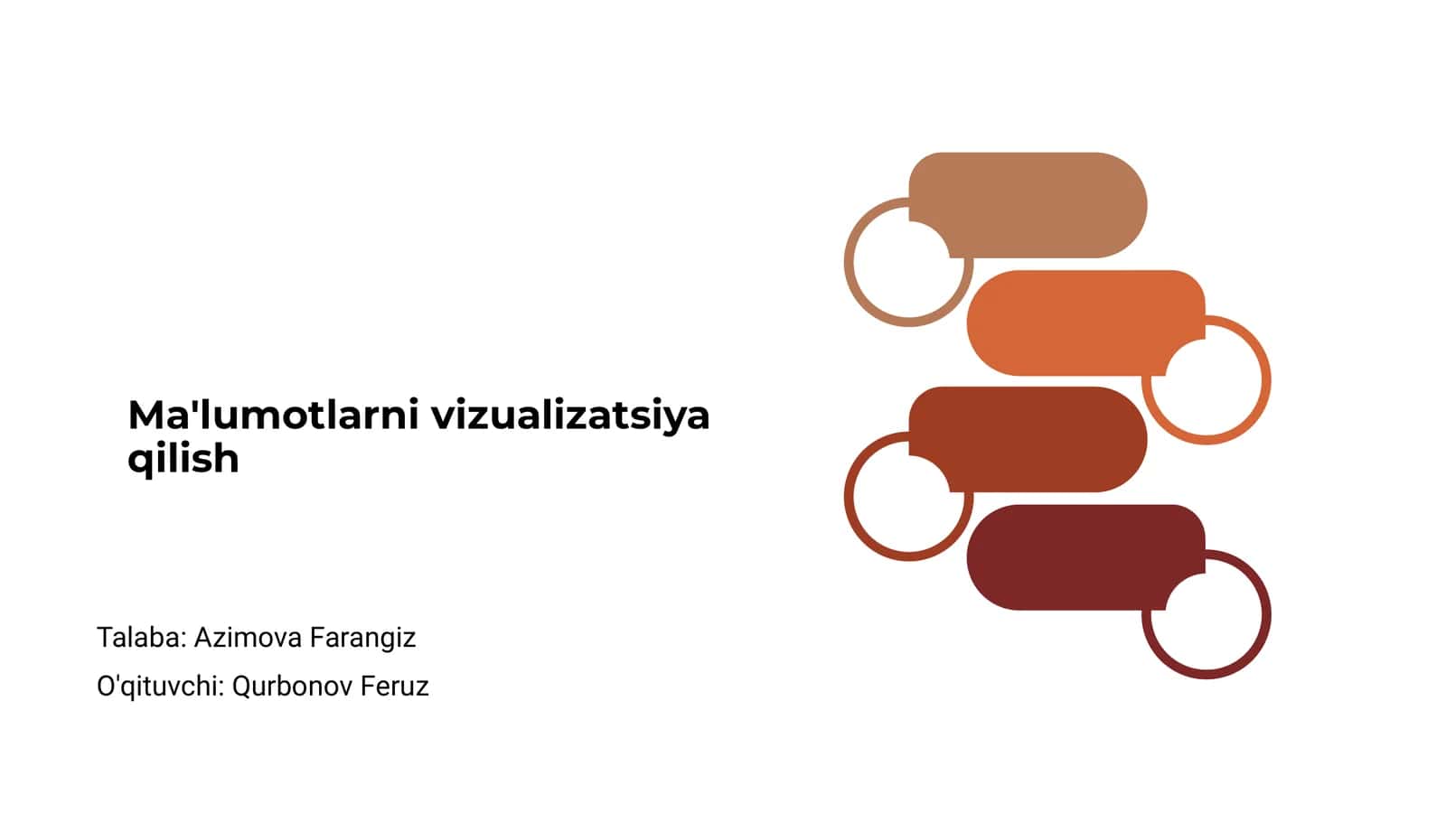 Ma'lumotlarni vizualizatsiya qilish