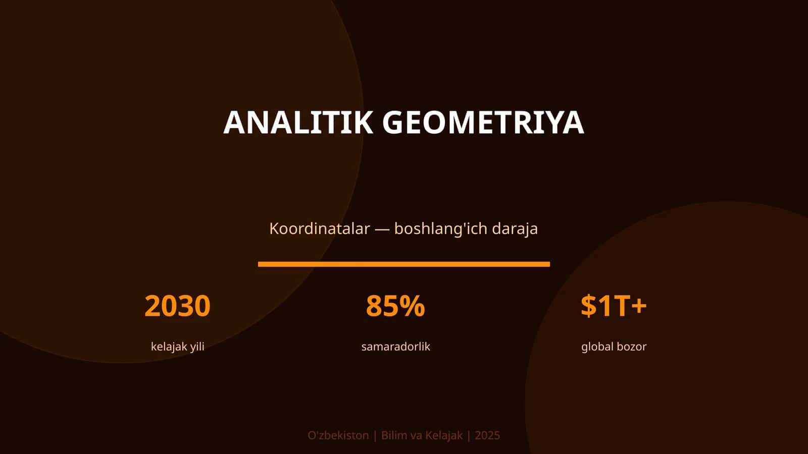 ANALITIK GEOMETRIYA