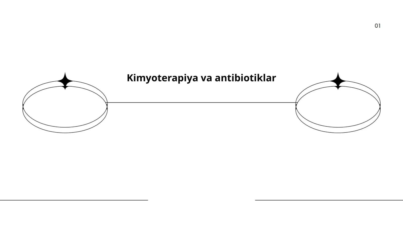 Kimyoterapiya va antibiotiklar