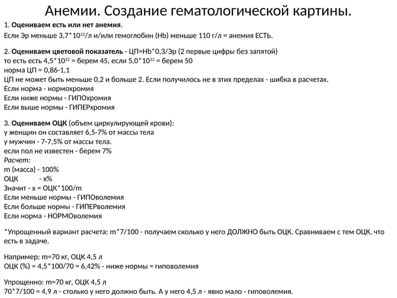Анемии. Создание гематологической картины