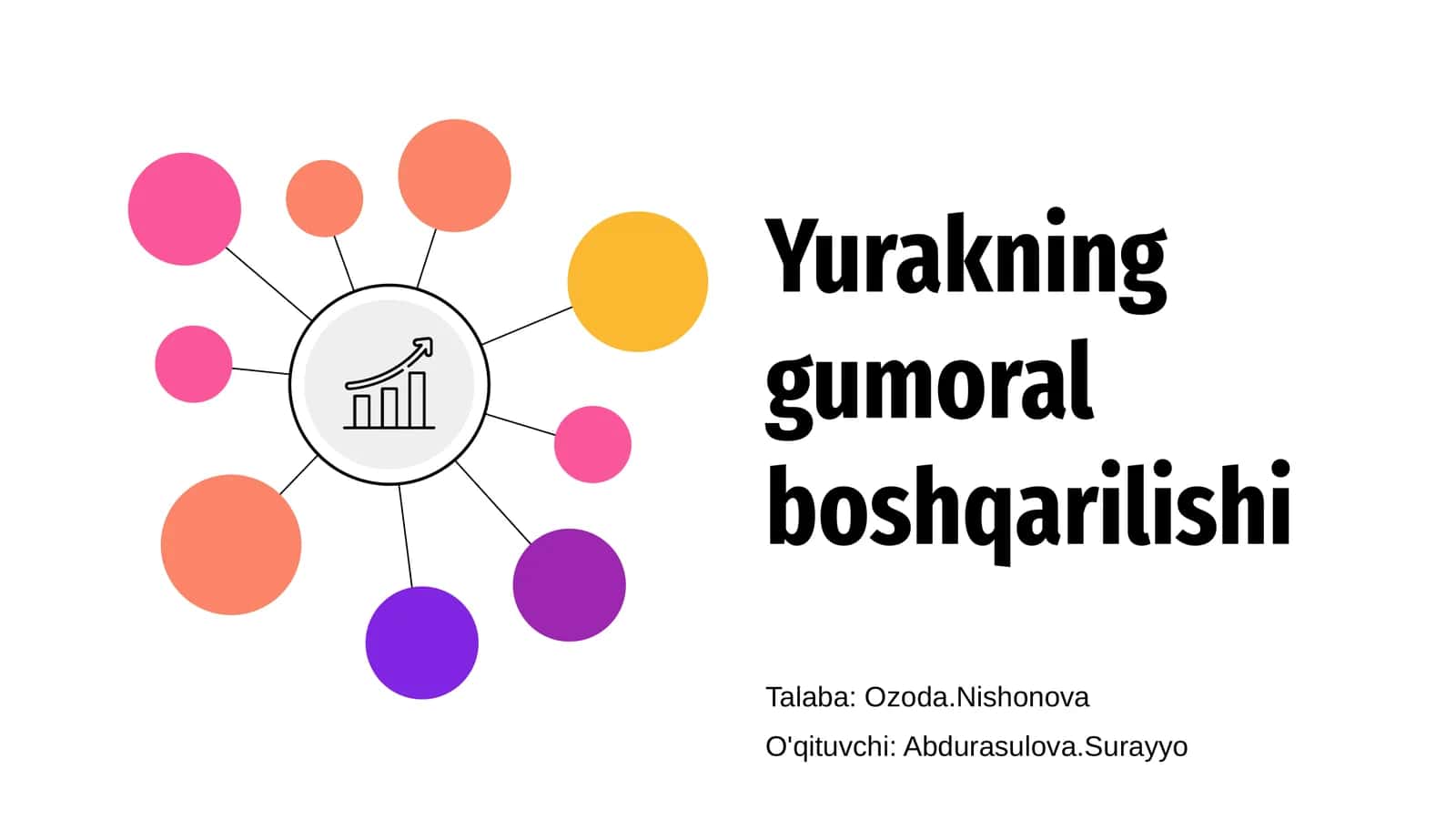 Yurakning gumoral boshqarilishi
