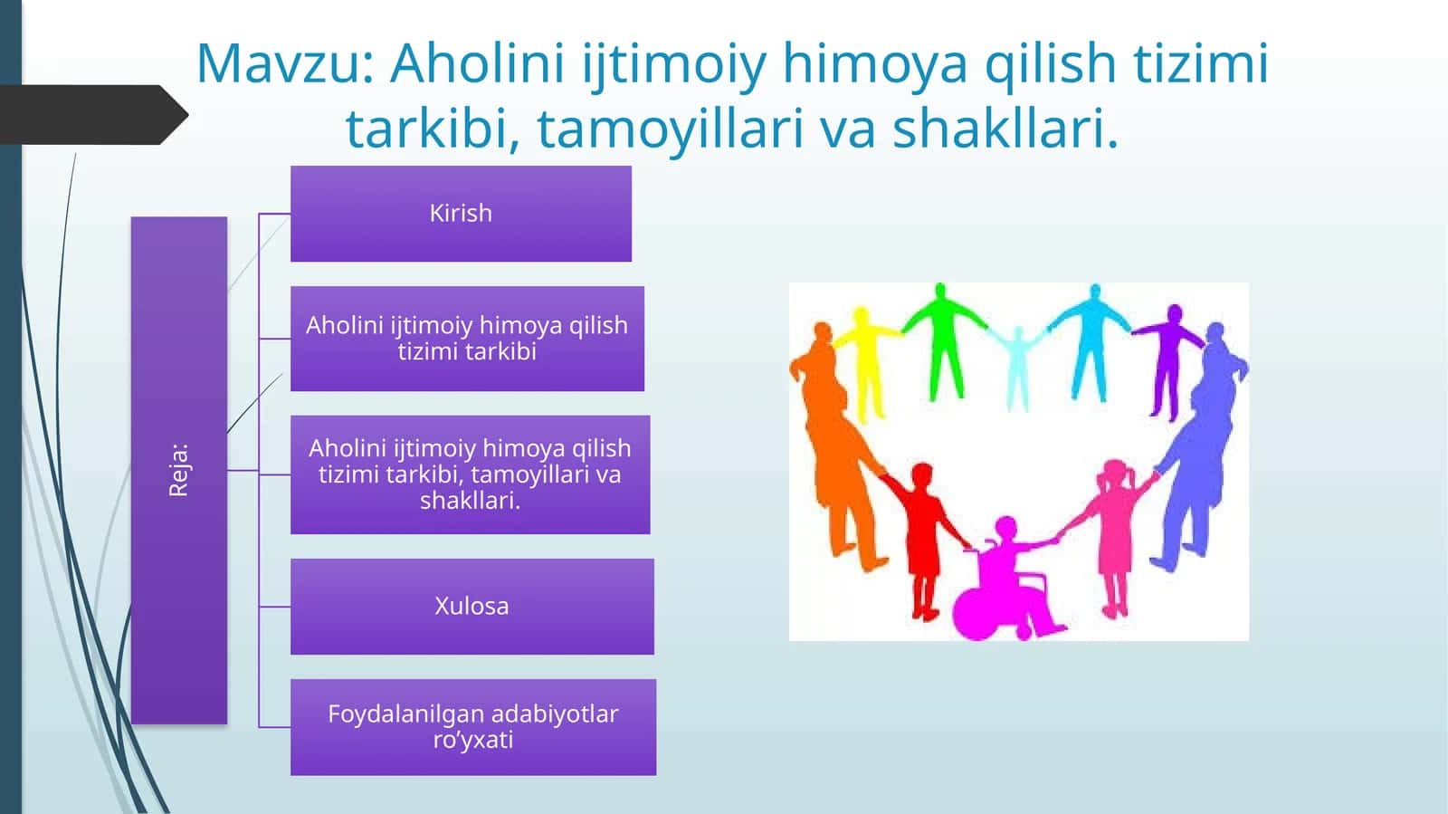 Aholini ijtimoiy himoya qilish tizimi tarkibi, tamoyillari va shakllari