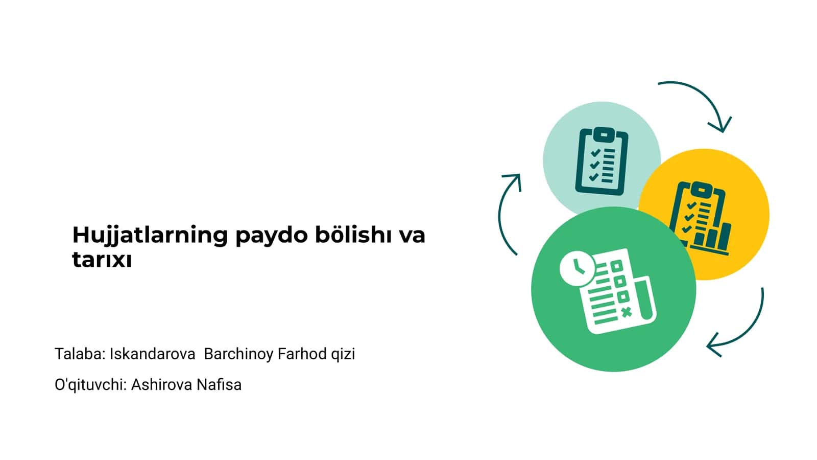 Hujjatlarning paydo bölishı va tarıxı