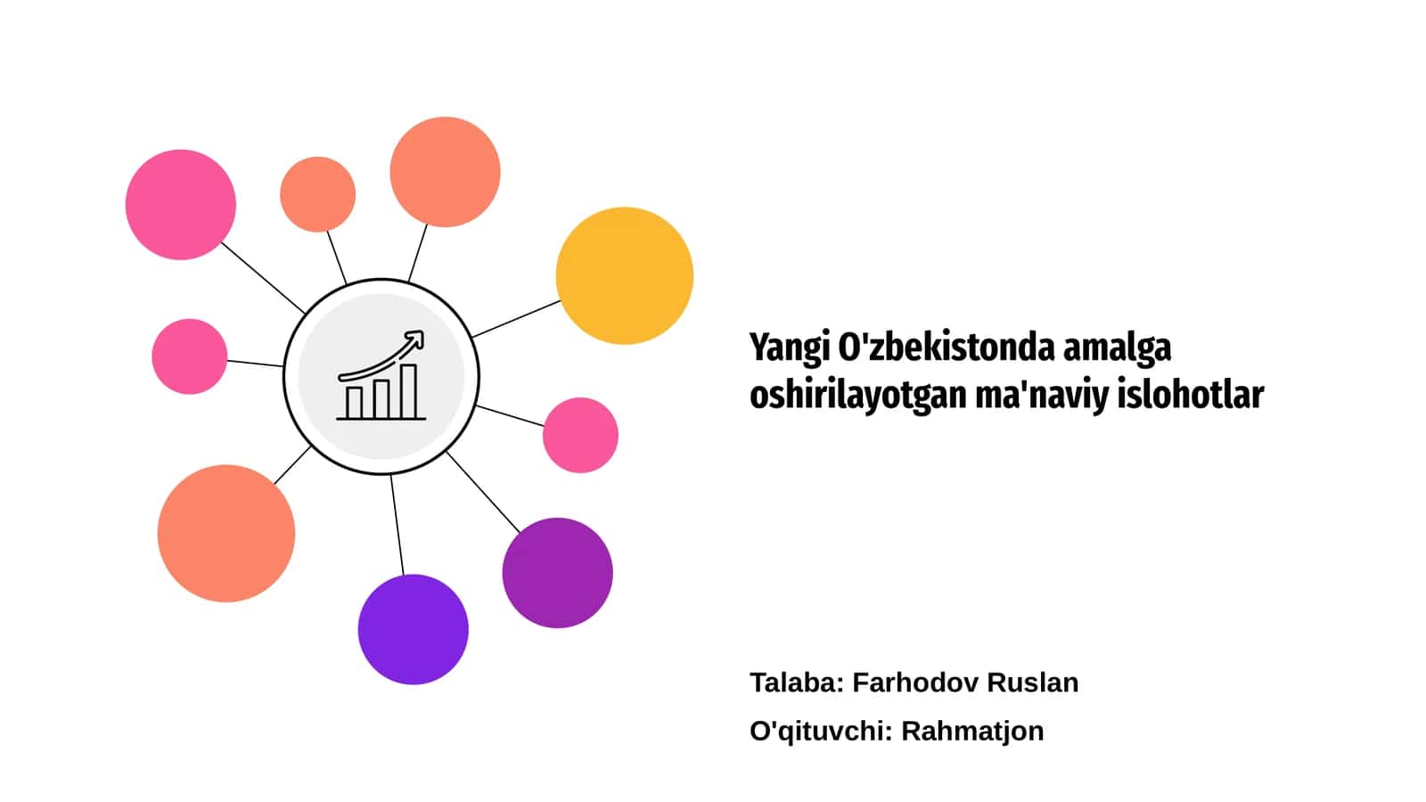 Yangi O'zbekistonda amalga oshirilayotgan ma'naviy islohotlar