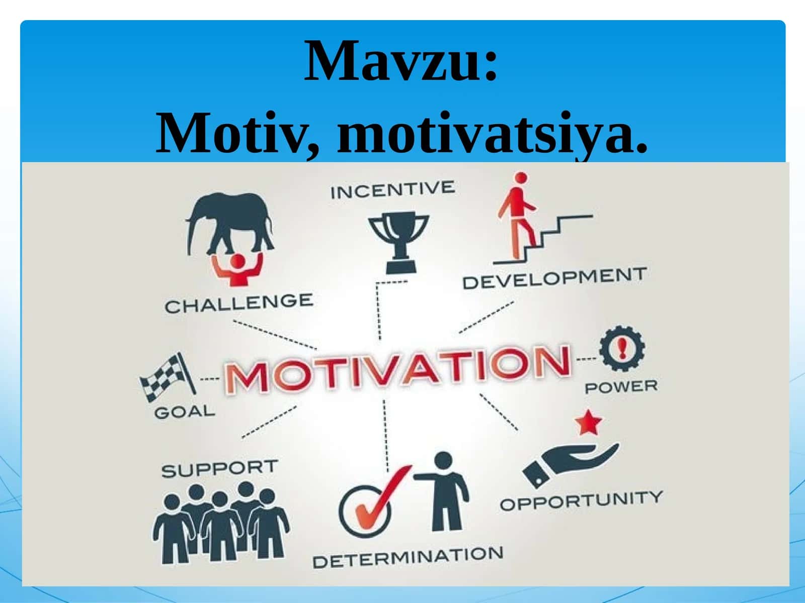 Motiv, motivatsiya