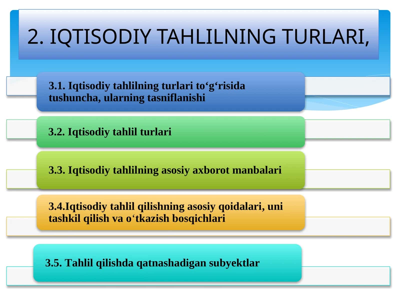 Iqtisodiy tahlilning turkari