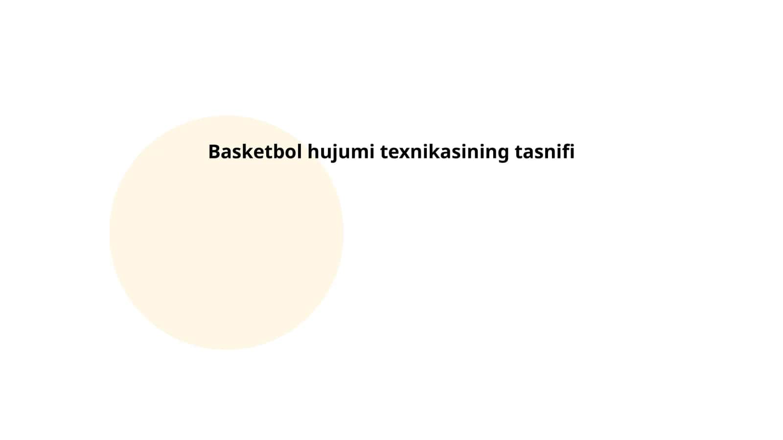 Basketbol hujumi texnikasining tasnifi